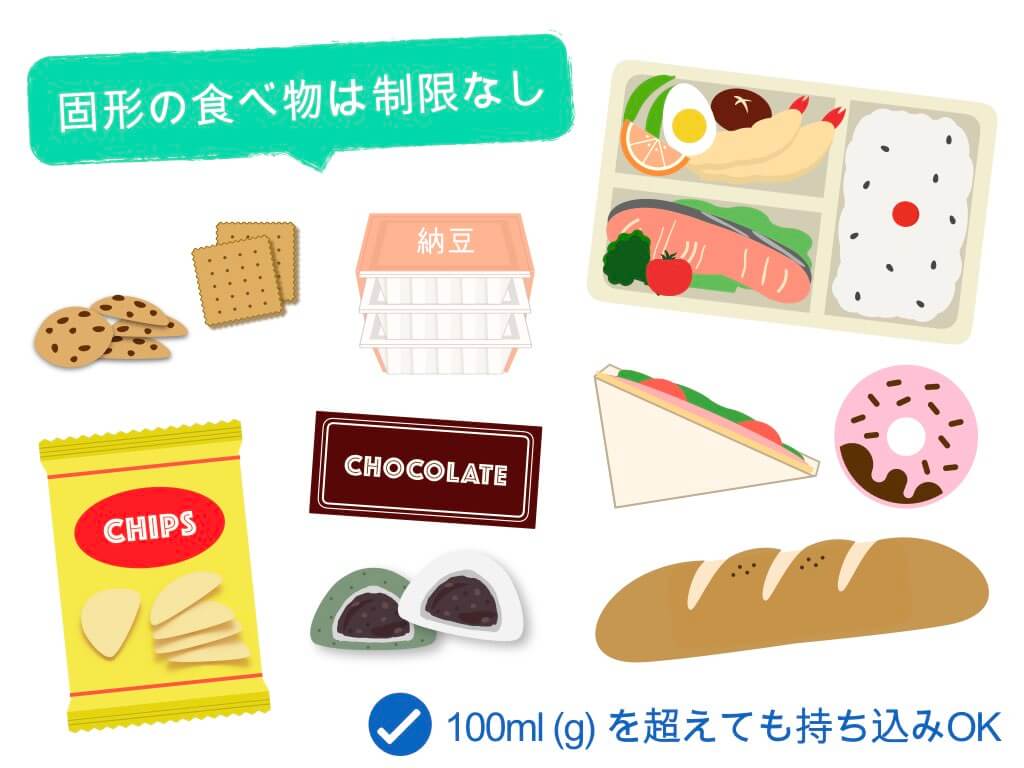 国際線の食べ物持ち込み完全攻略｜没収を防ぐ2026年最新ルールと境界線