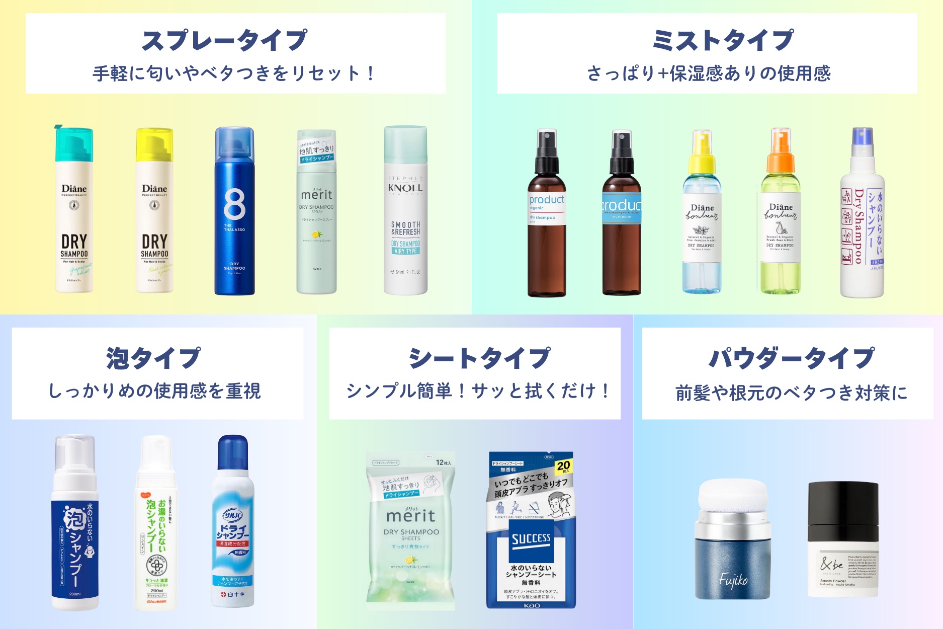 ドライシャンプーとは？水なしで爽快になる仕組みと失敗しない選び方