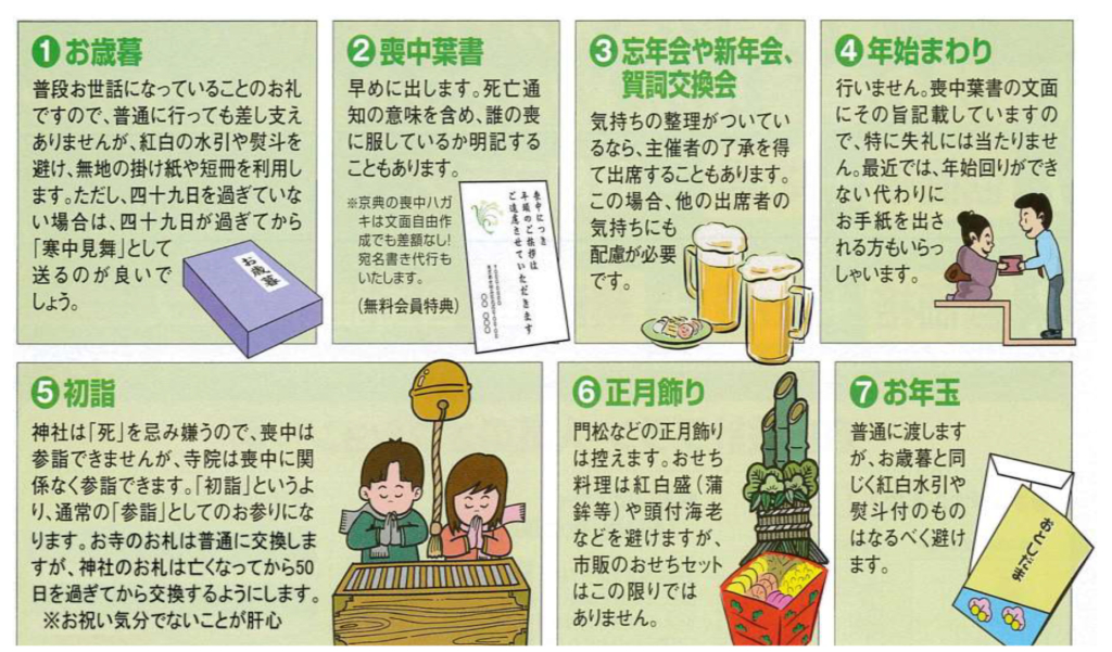【2026年版】「祝わない正月」をどう過ごすか。服喪期の葛藤と、故人を偲ぶ現代の選択肢