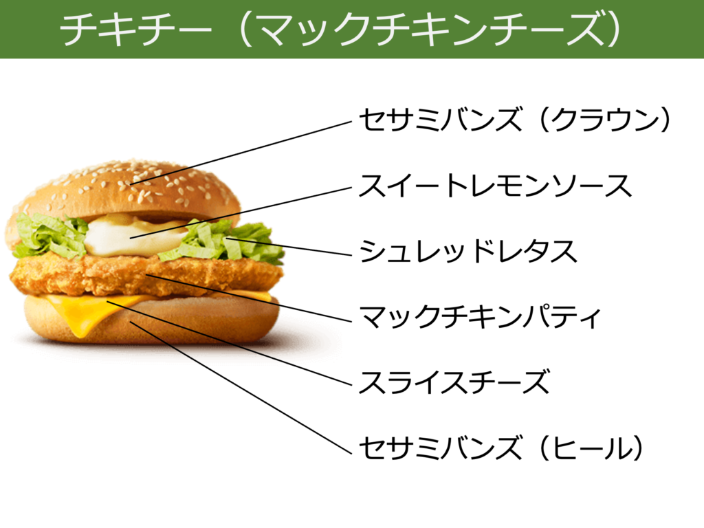 今さら聞けない「ギガとは」？勝手に減る理由と1Gbの目安・節約術を徹底解説