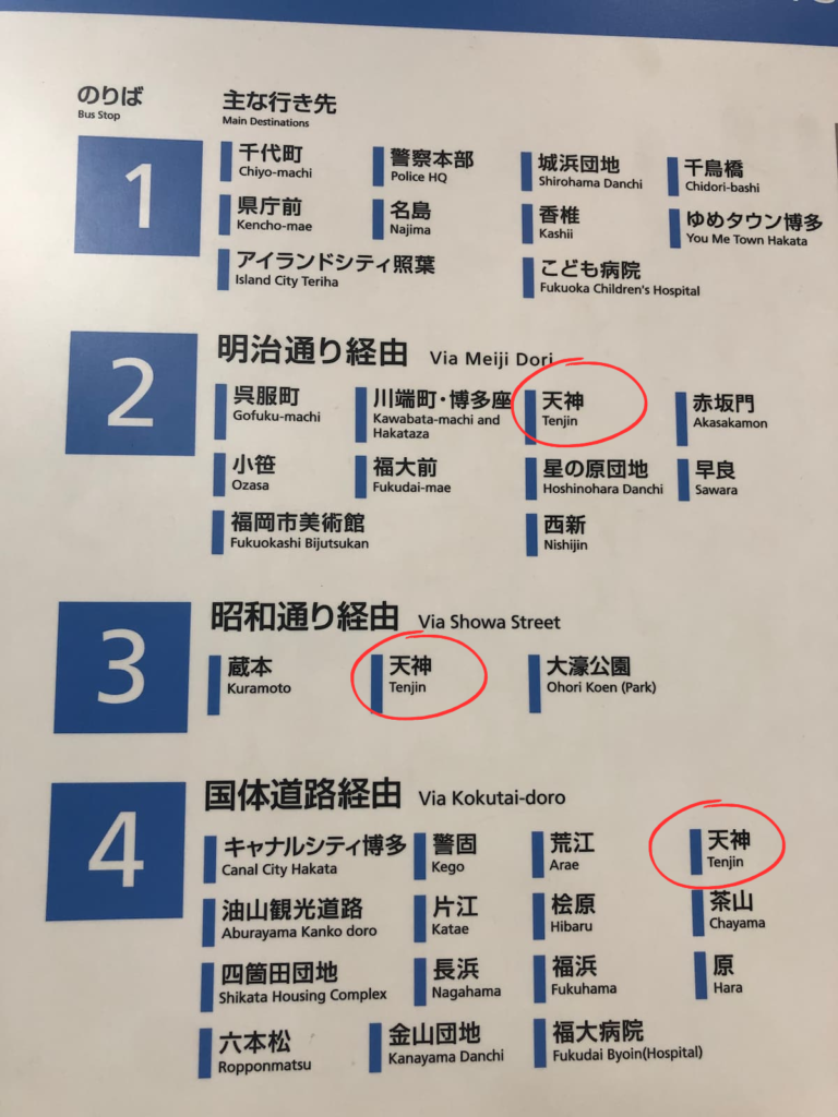 博多から天神はどれが正解？地下鉄・バス・徒歩の最速最安を徹底比較