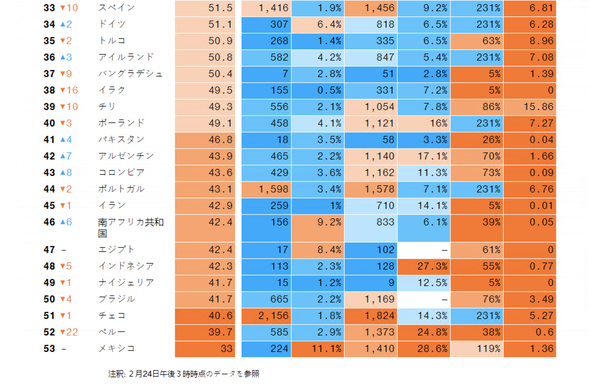 【2026年最新分析】「嫌われている国ランキング」の裏側——国際世論の激変と地政学リスクの真実