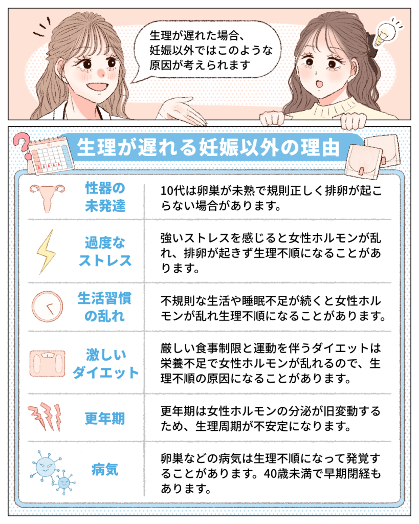 「予定日を過ぎても来ない…」生理が来ない不安に揺れる現代女性へ。原因の真相と今すぐ取るべきアクション