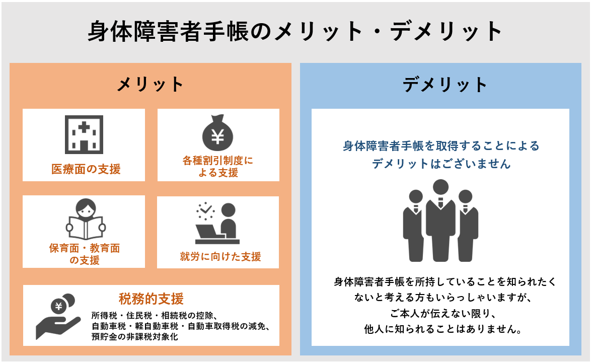 障害者手帳が「生活の質」を変える2026年最新の決定的メリット