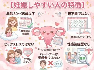 【経歴】 妊娠 し やすい 人 人気理由と評判まとめ #641