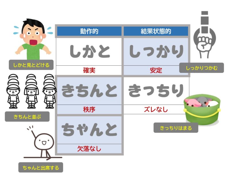 「しっかりしなきゃ」の呪縛を解く——2026年、過剰な期待に晒される「頼れる人」の疲弊と生きづらさの構造分析