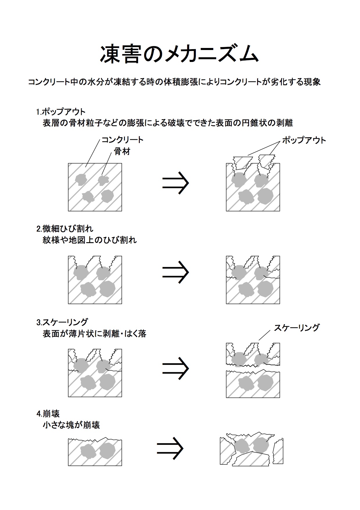 ポップアウトとは？一瞬で視線を奪う仕組みとデザイン活用法【2026】
