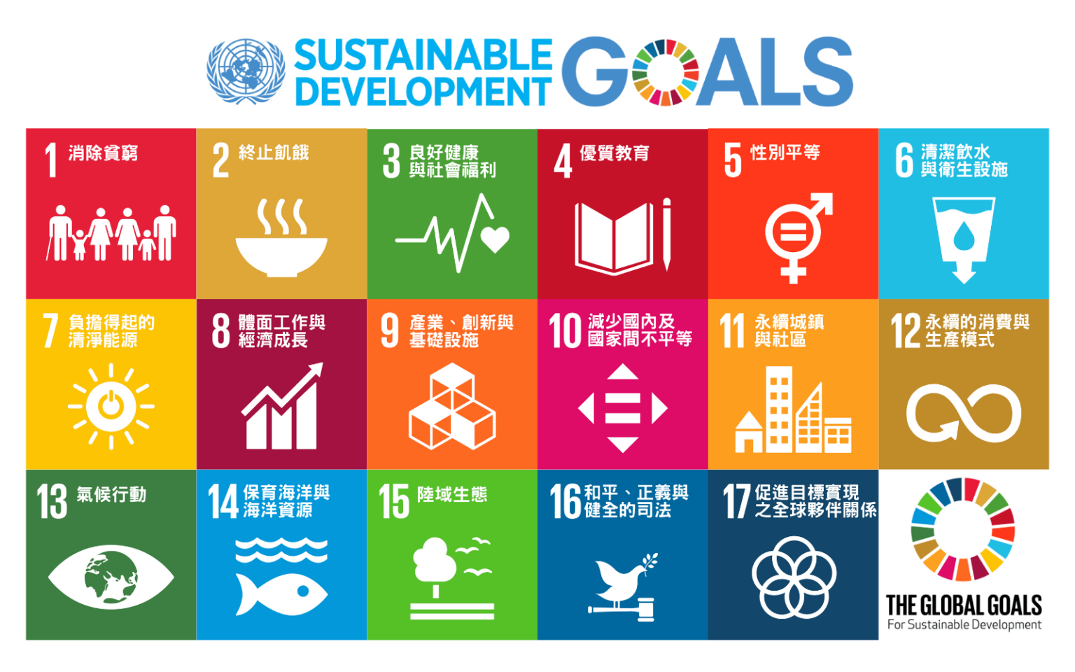 Sdgs目標15「陸の豊かさも守ろう」の真相と2026年最新対策