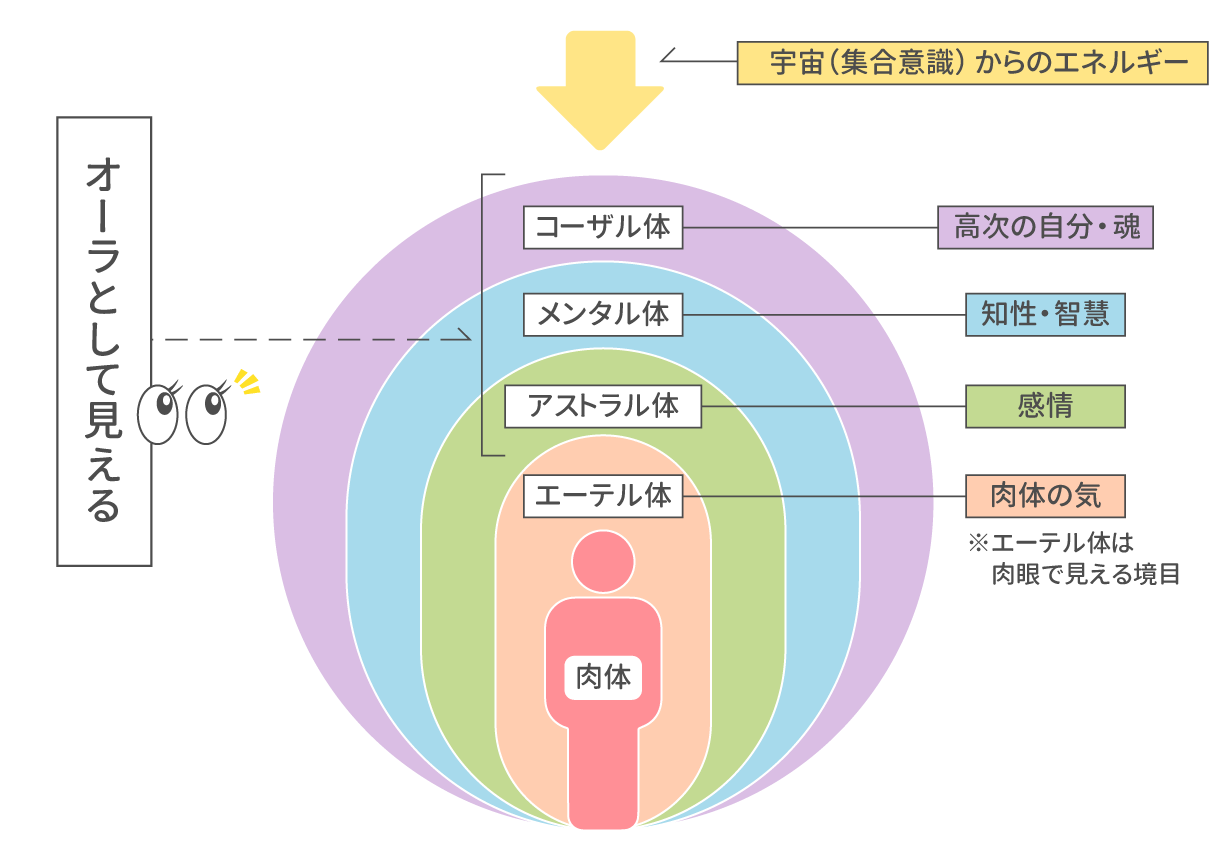 2026年、Ai時代に問われる「本物の存在感」――人はなぜ特定の人物に息をのむのか