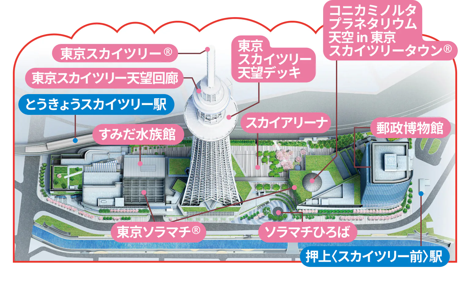 東京スカイツリータウン攻略2026｜最新混雑回避と穴場を徹底解剖