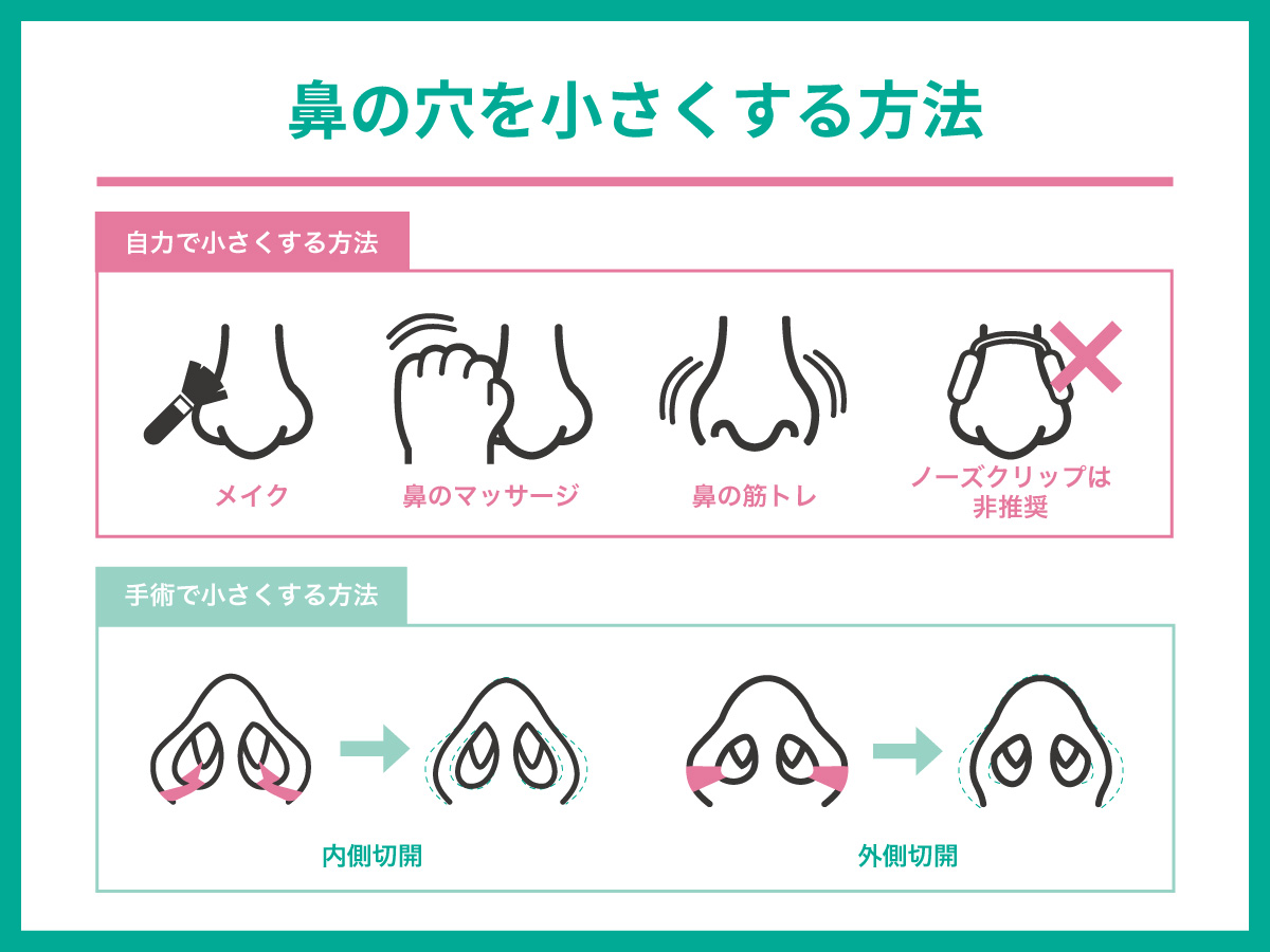 鼻を小さくするマッサージの真相！団子鼻の解消と失敗しない正しいやり方
