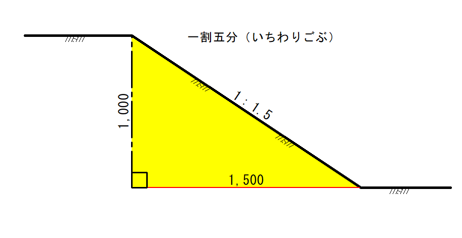 メールで送れる容量は何Mb？主要制限と失敗しない最新ビジネスマナー