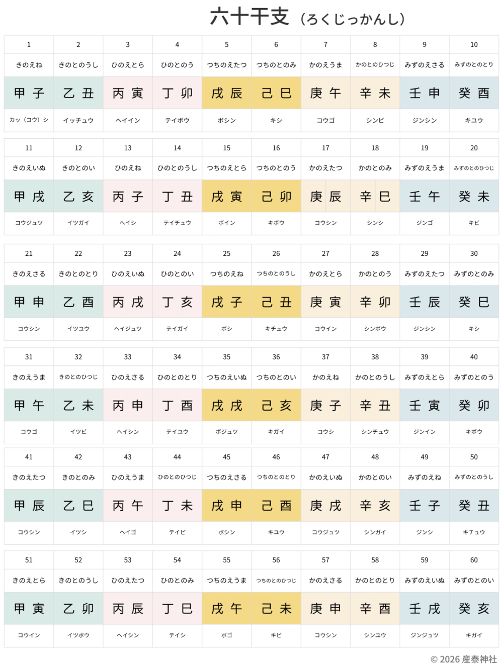 丙午（ひのえうま）の周期はなぜ60年？2026年到来と迷信の真相