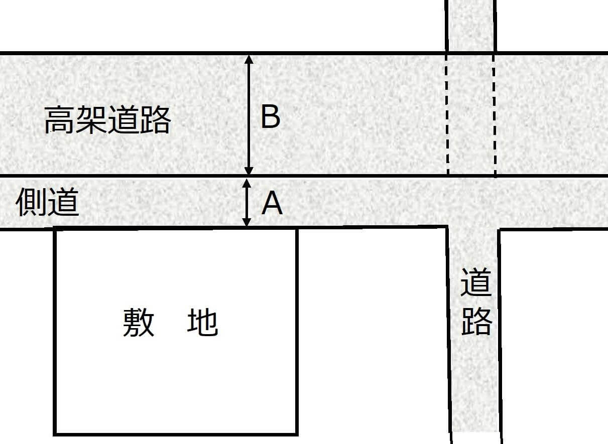 幅員とは何か？道幅との違いや建築基準法4Mルールの罠を徹底解説