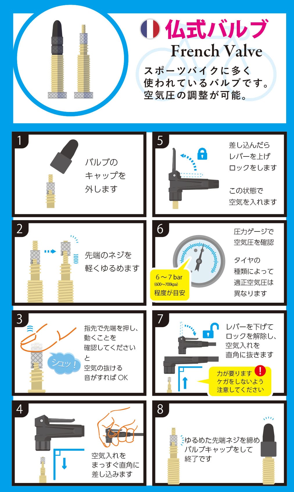 自転車の空気入れ完全攻略！入らない原因とバルブ別手順を徹底解説