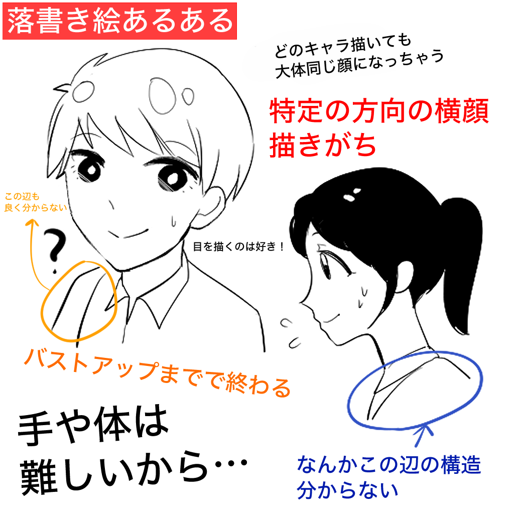 絵が上手くなりたい人の劇的上達法！伸び悩む原因とプロの練習術