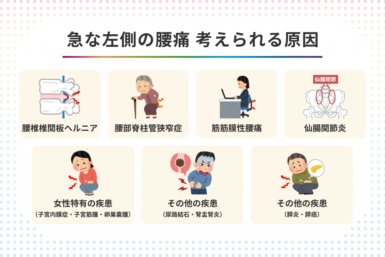 左側の腰痛は内臓の悲鳴かも？放置が危険な決定的理由と今すぐできる対処法