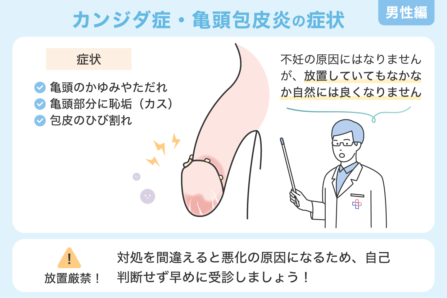 包皮が切れる決定的な原因とは？繰り返す亀裂の治し方と受診目安