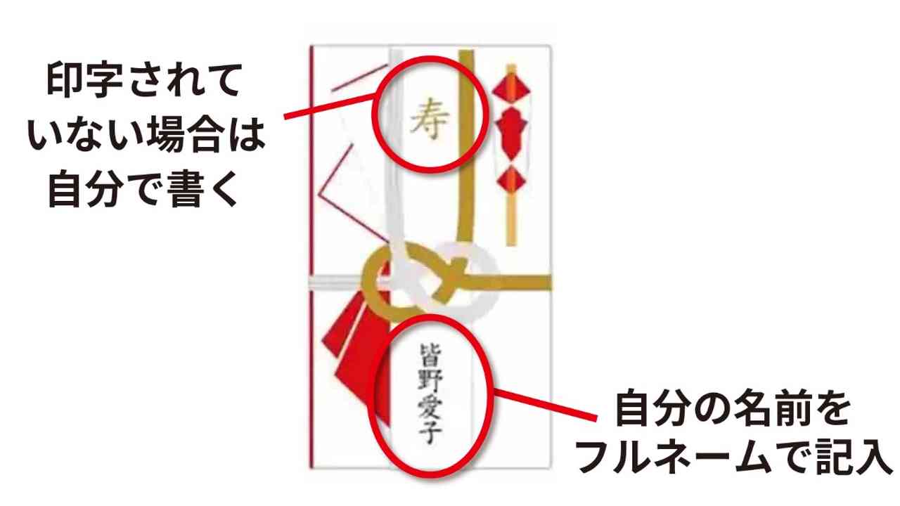 ご祝儀の名前で恥をかかない書き方完全網羅｜連名・旧姓・中袋の鉄則
