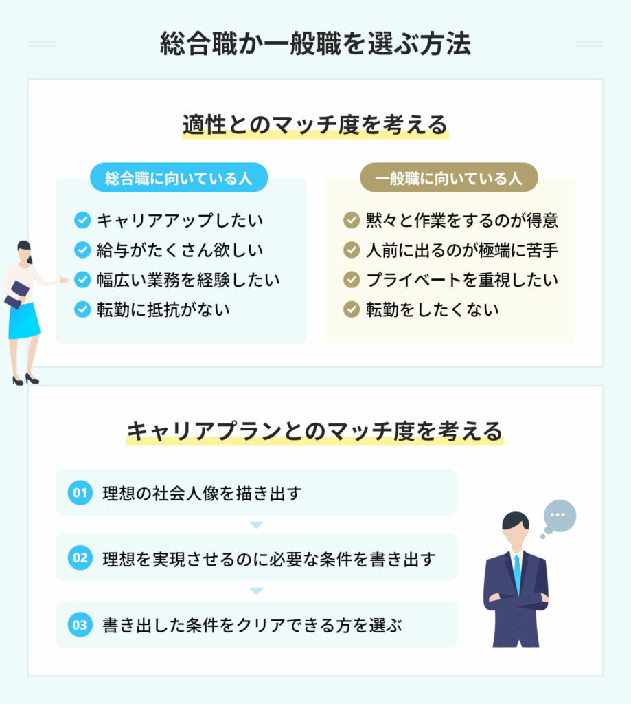 一般職と総合職の決定的な違いは？年収格差・転勤と後悔しない選び方