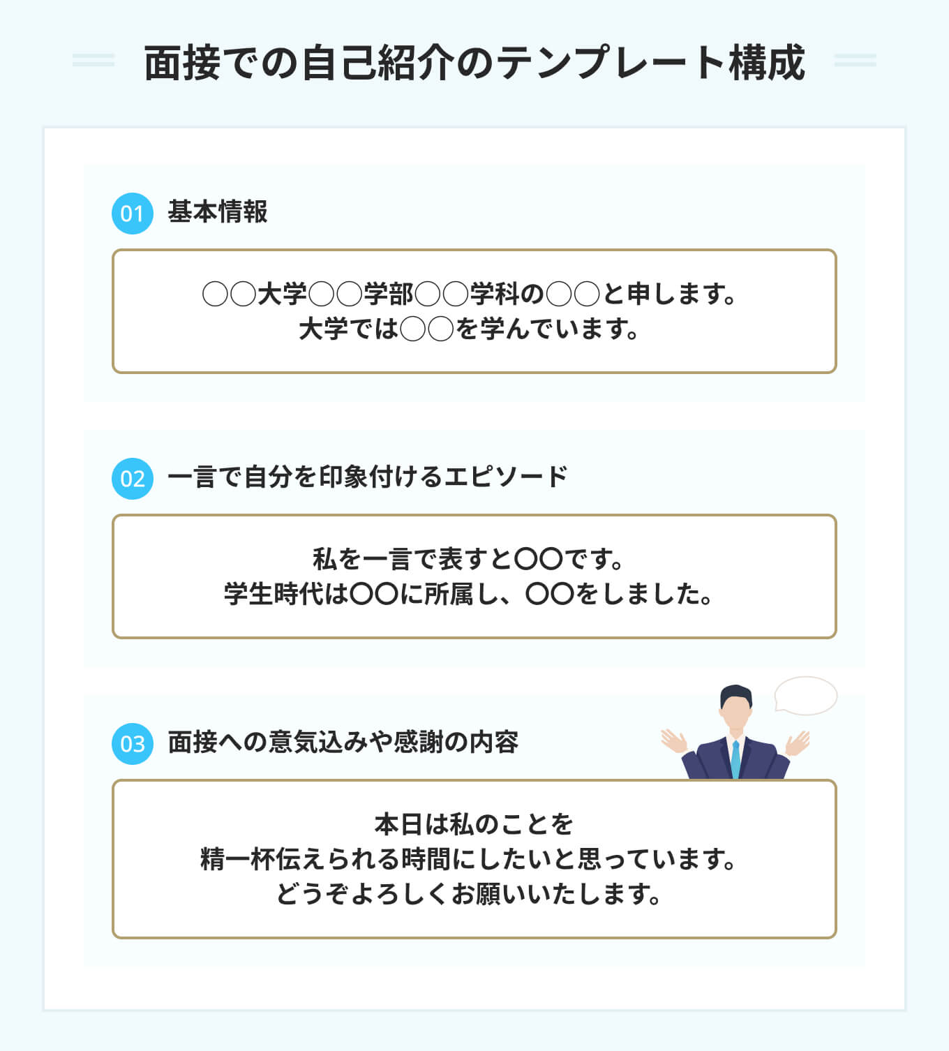 【2026最新】面接の自己紹介で差がつく！1分構成テンプレとNg例