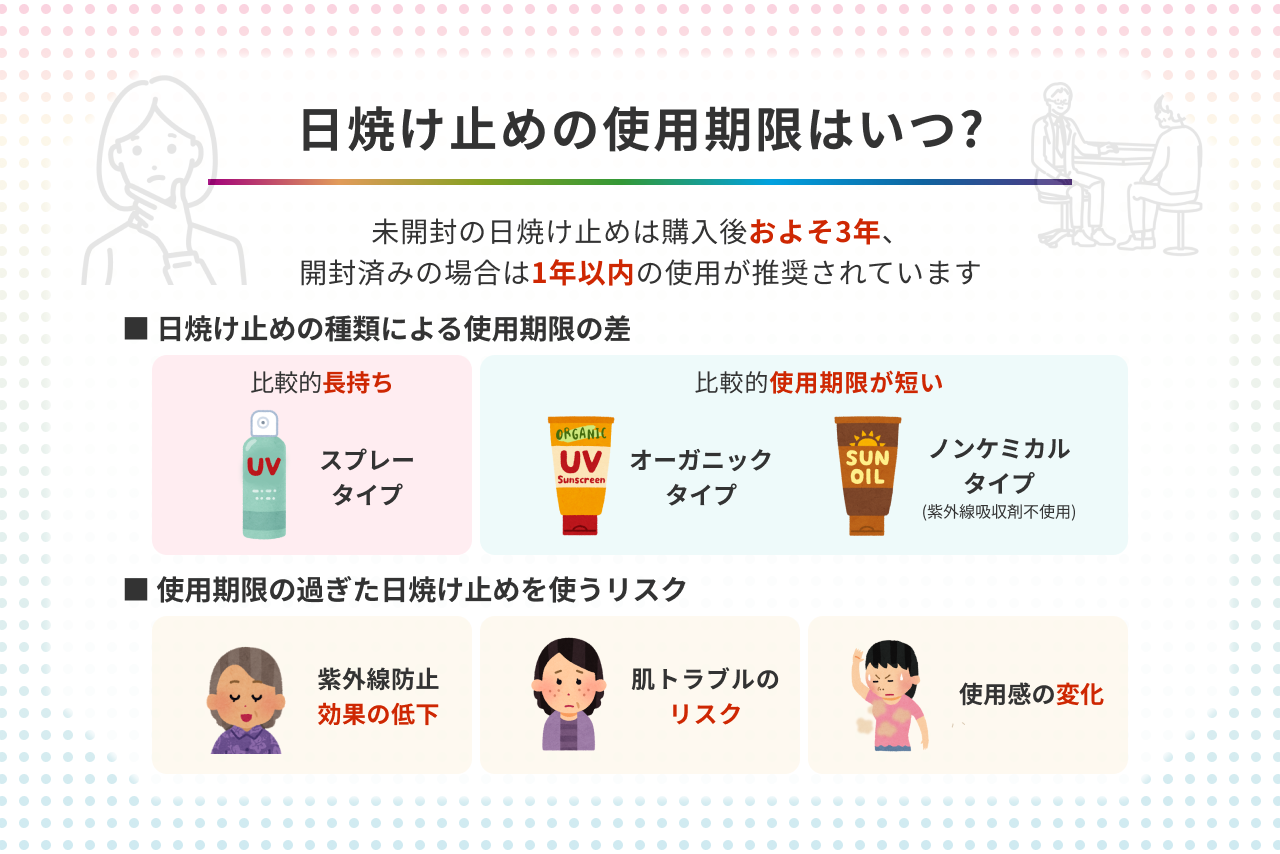 【日焼け止めの使用期限】開封後は“意外と短い”が常識に。劣化サインと肌トラブル回避の決定版