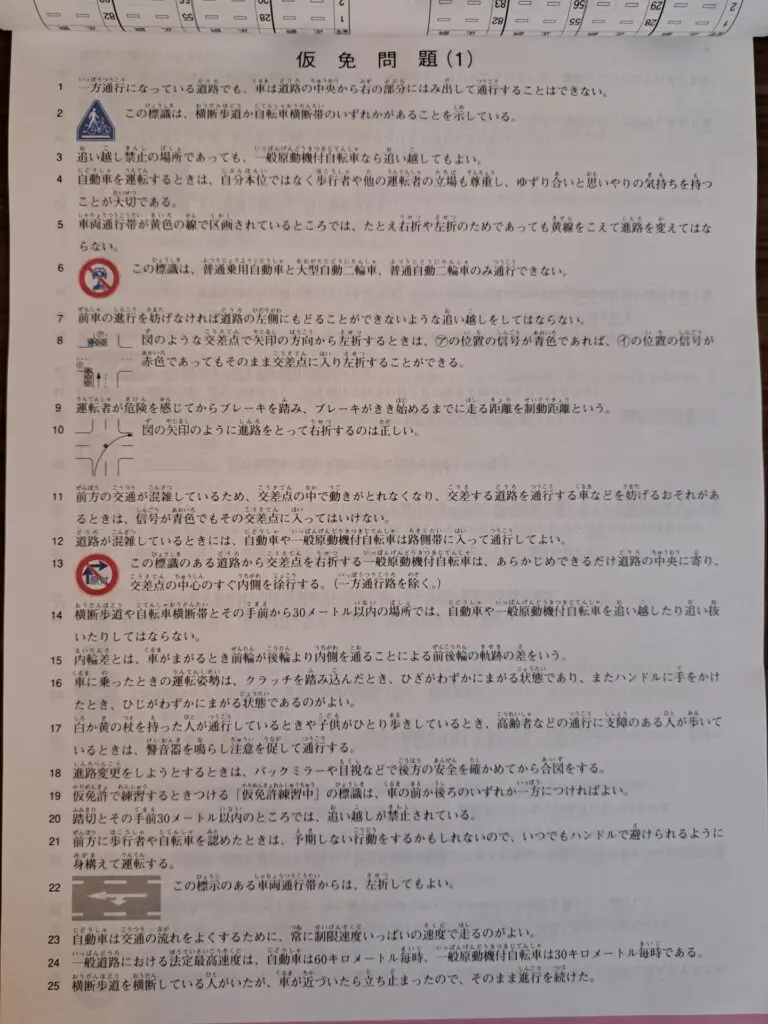 仮免学科「急に難化した」の声は本当か？合格率変動と2026年出題傾向から落ちる原因を徹底検証