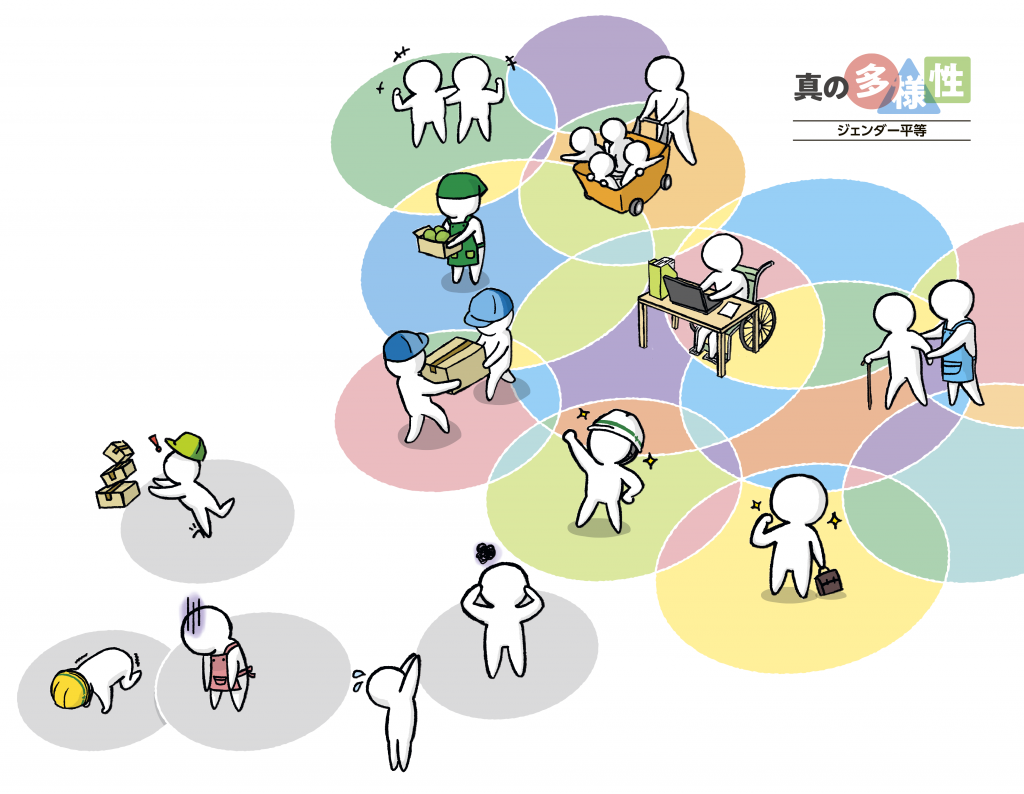 包摂とは？意味から排除・統合との違い、Sdgsの最新事例まで徹底解説