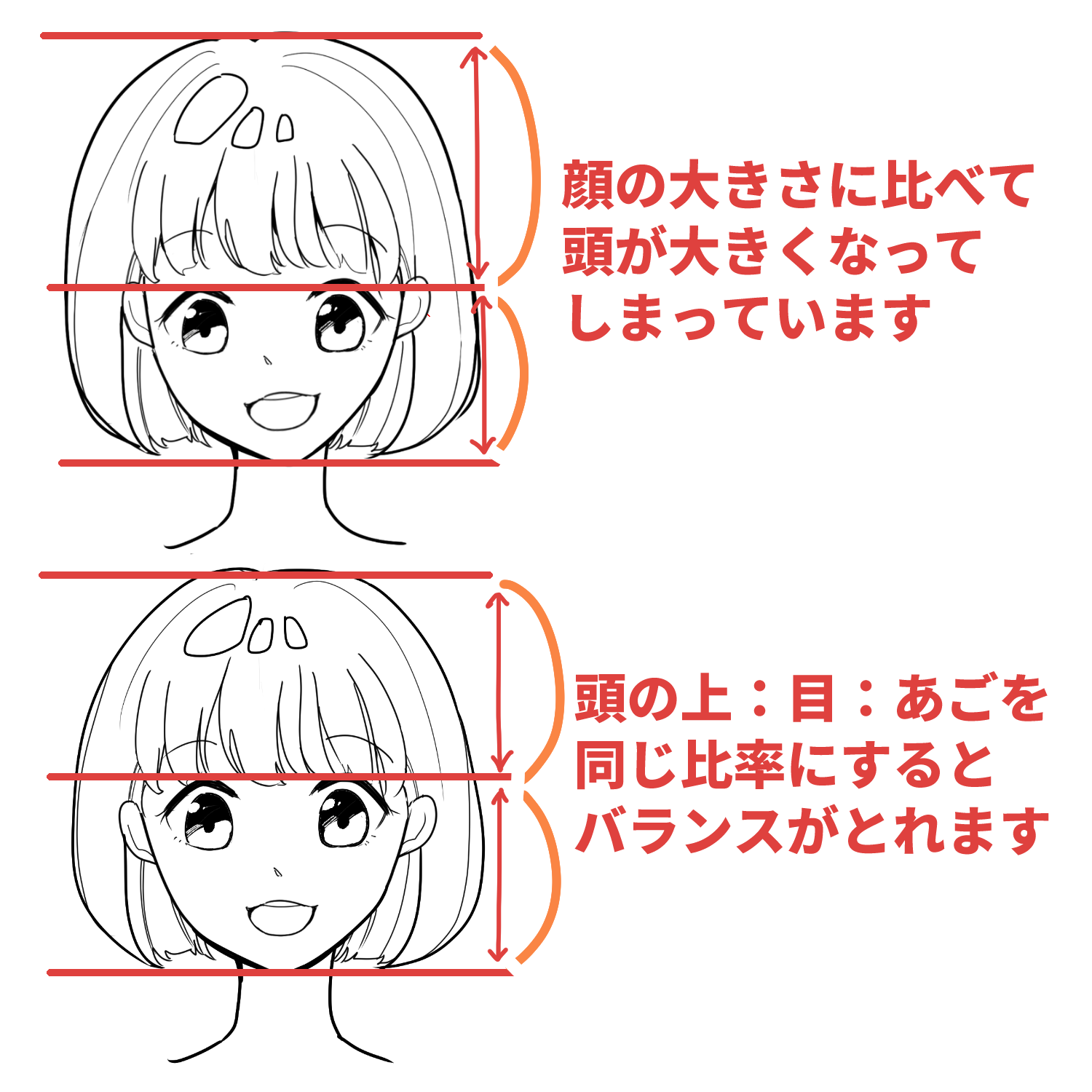 プロ絵師が教える！顔のバランスを劇的に整える黄金比率とアタリ術