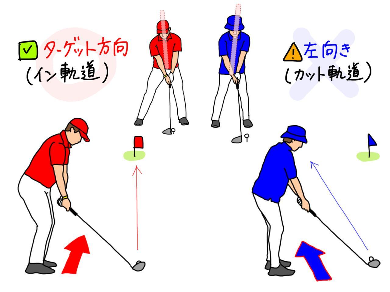 【2026最新】ドライバーの打ち方完全版！スライス克服と飛距離Up