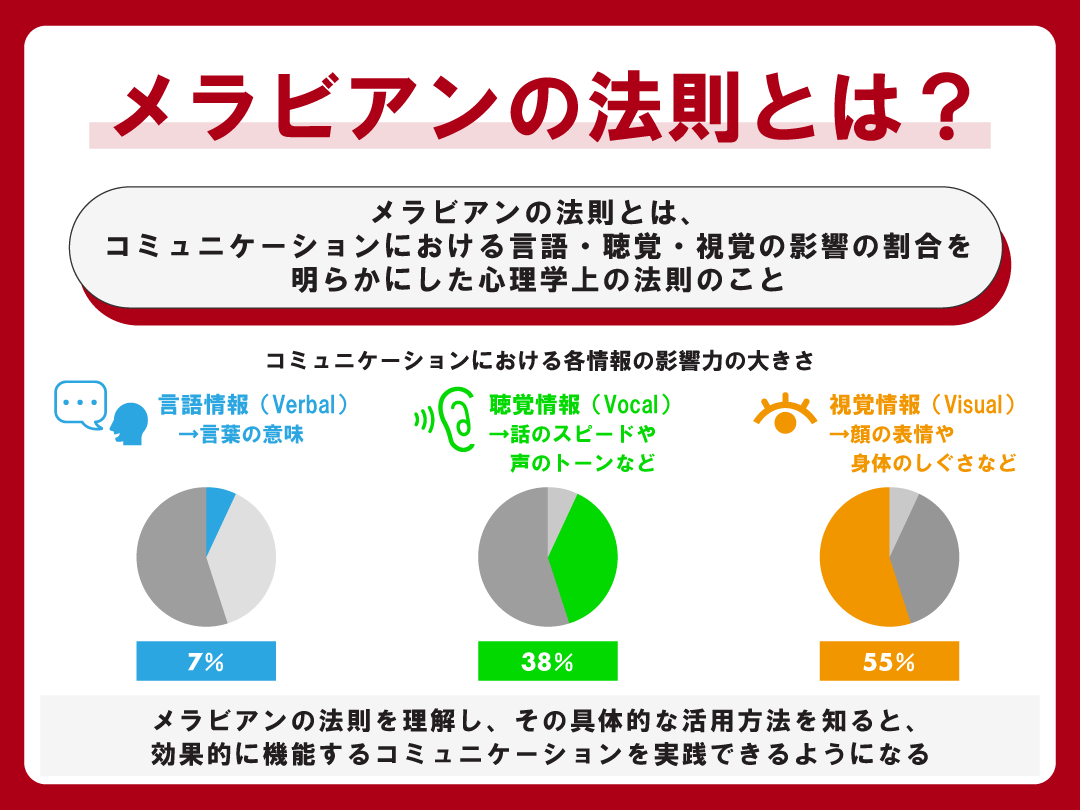 第一印象の法則を心理学で解明｜3秒で決まる評価を覆す好感度戦略
