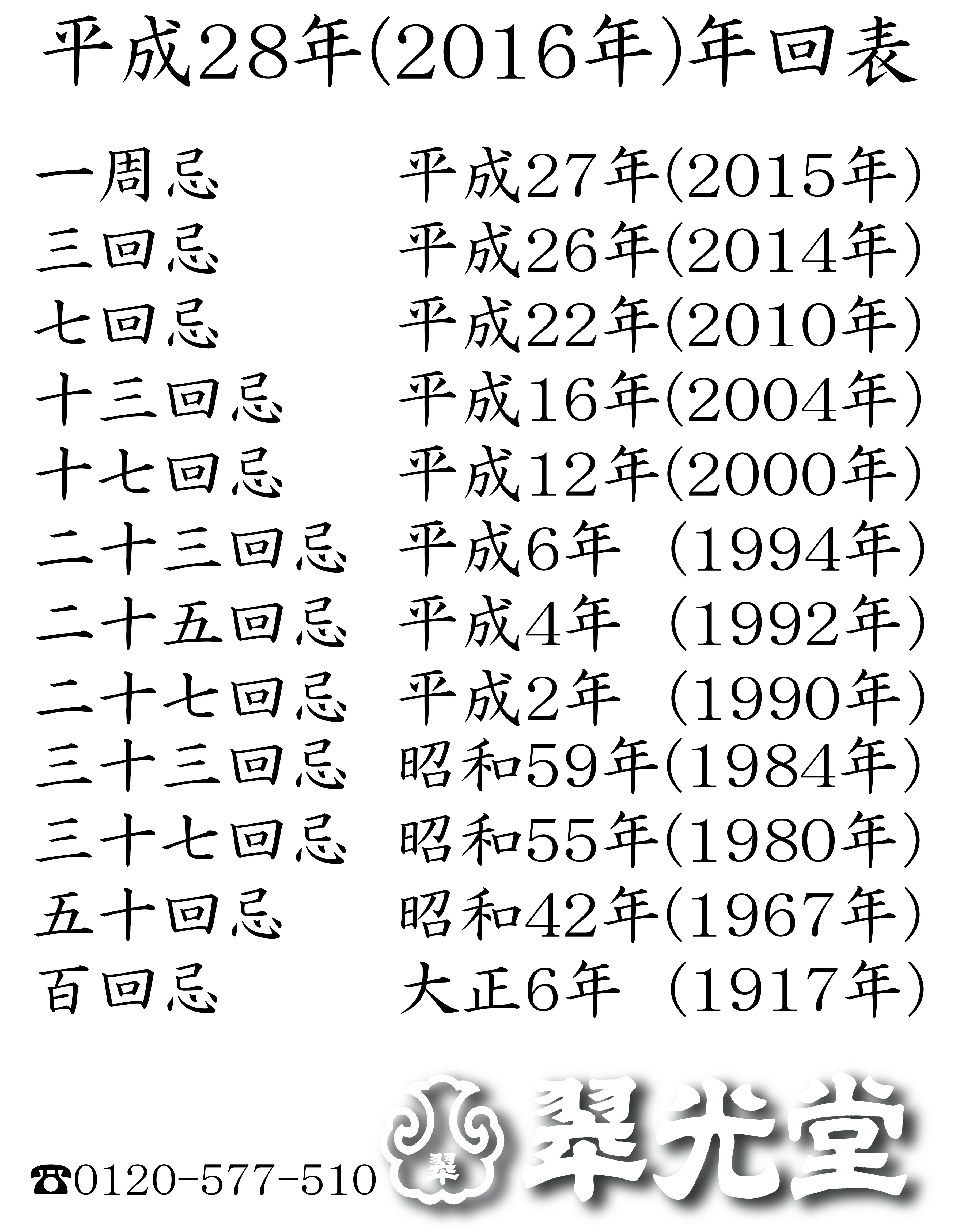 平成28年は西暦何年？2016年生まれの年齢や重大出来事を徹底解説