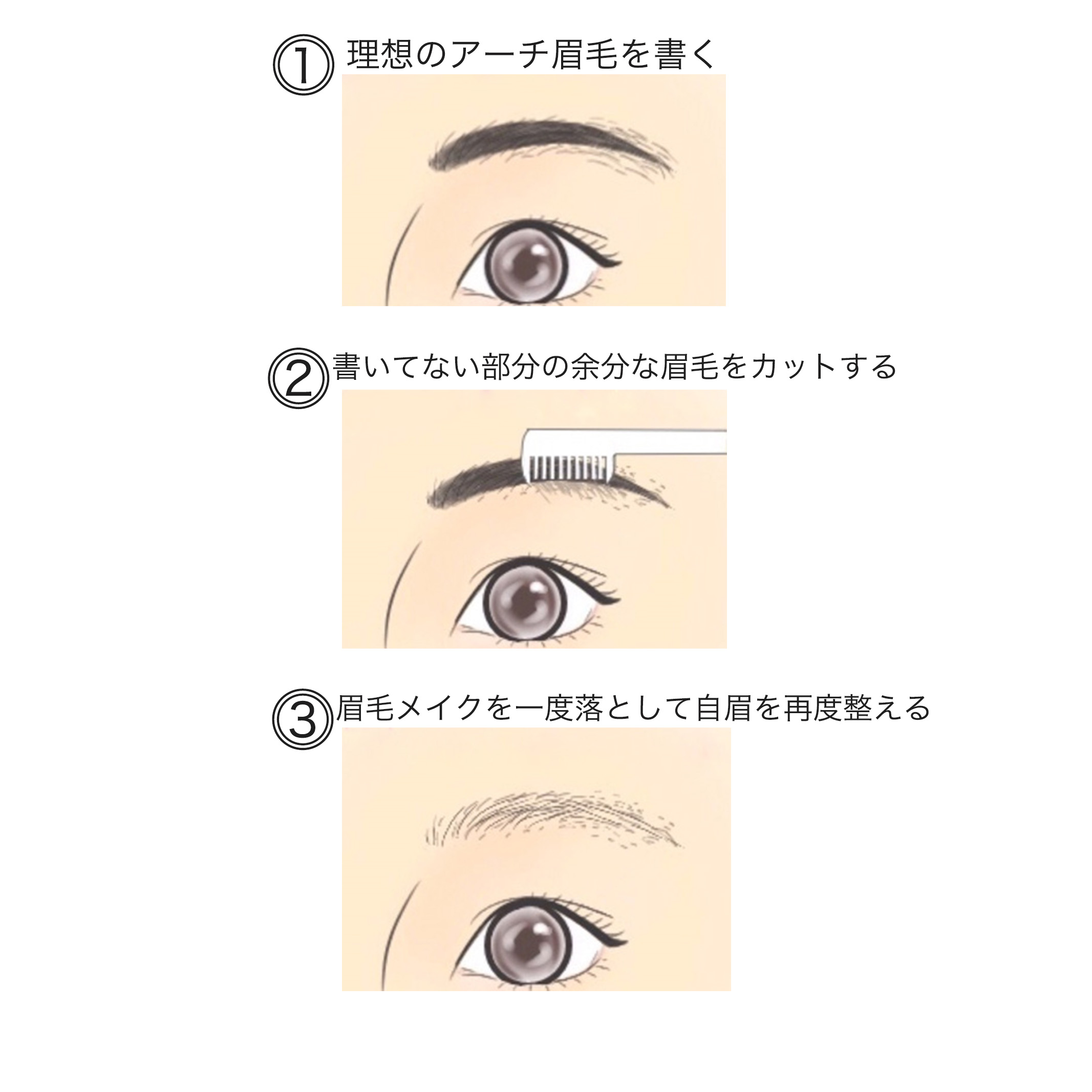 アーチ眉の整え方完全ガイド！黄金比で失敗しないプロ直伝の描き方