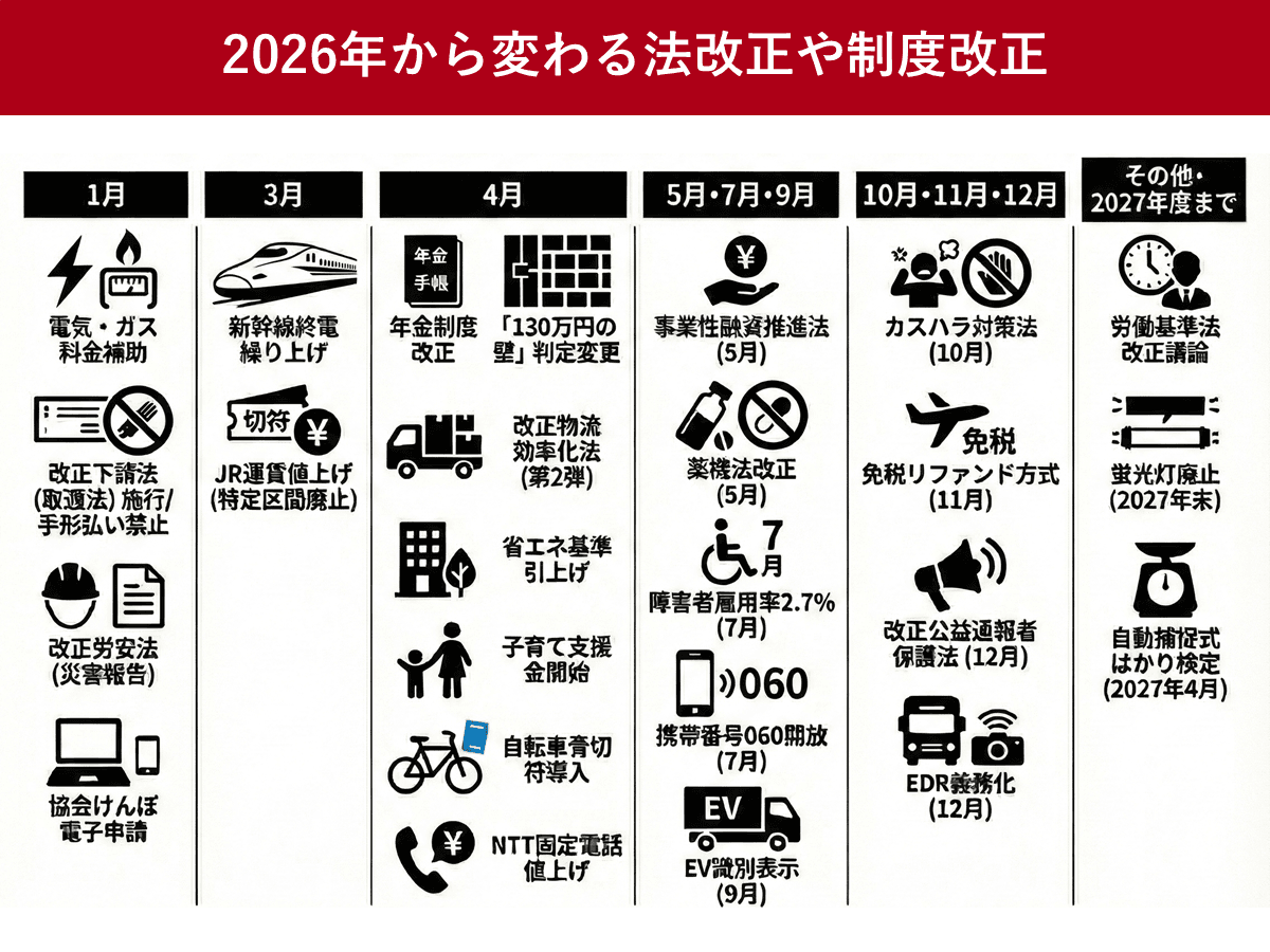触れ合う時間が劇的に変わる。2026年、現代人の孤独と疲労を癒やす「背中のコミュニケーション」最前線