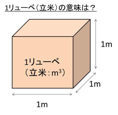 【最新】 リューベ と は 私服＆私生活最新ショット #782