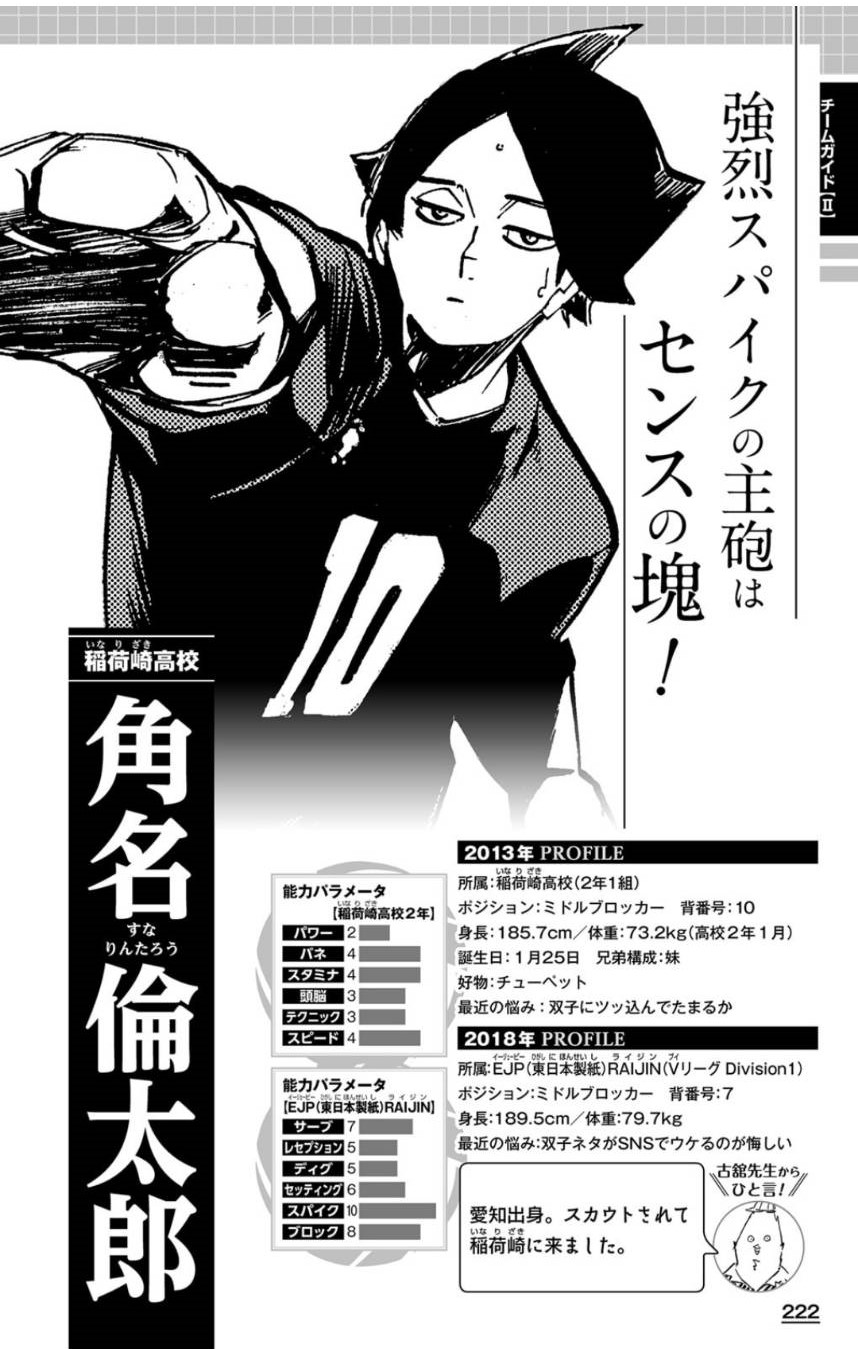 『ハイキュー! !』角名倫太郎の現在と進化｜Ejpライジンでの活躍と魅力を解剖