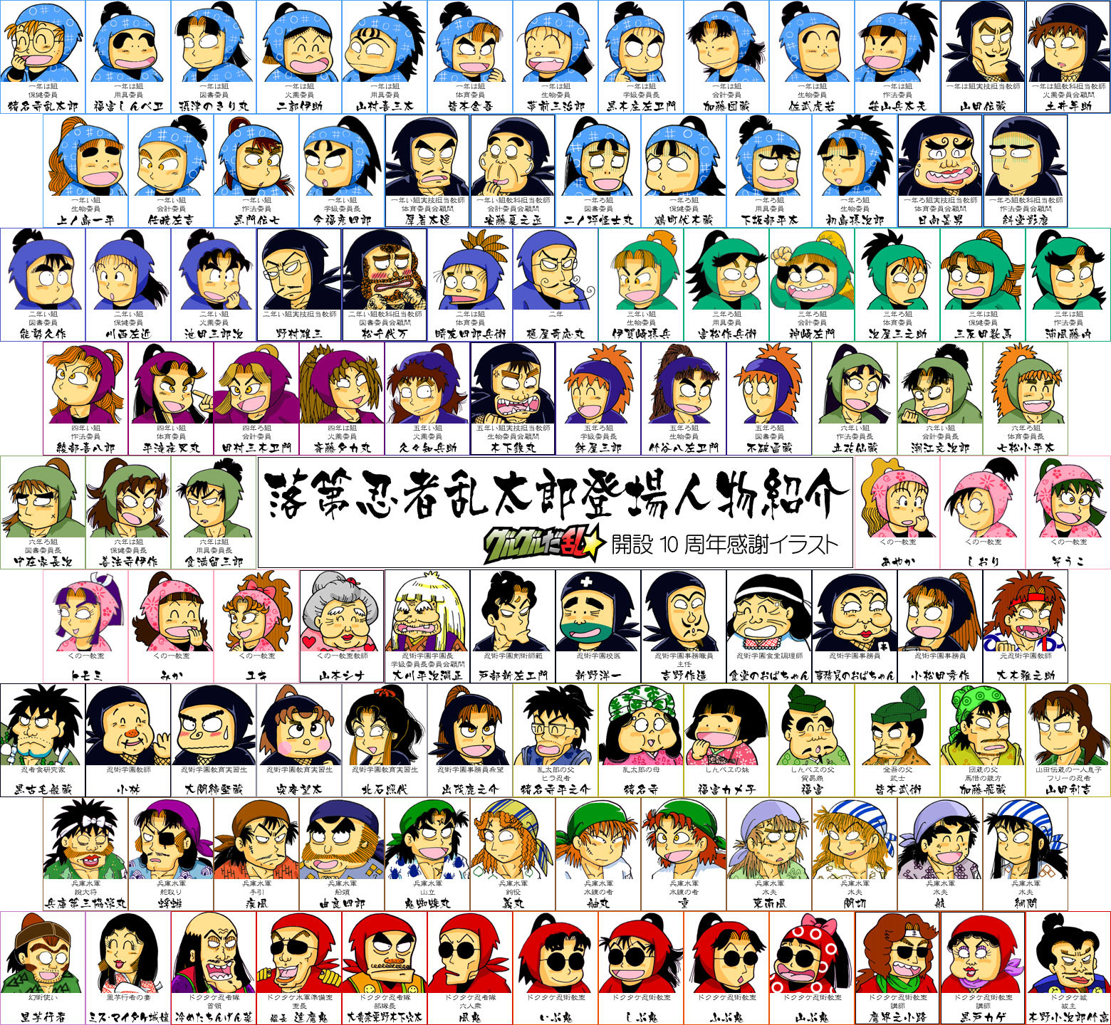 【2026最新】忍たま乱太郎キャラクター一覧！学年・委員会別徹底解剖