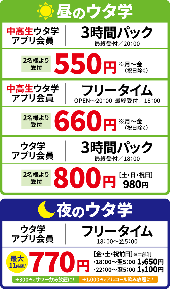 立川の歌広場は現在どうなった？閉店理由と駅周辺の格安カラオケ比較