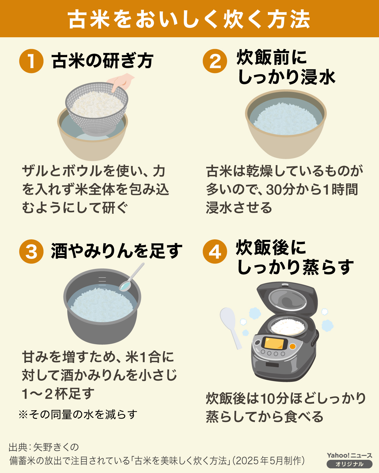 劇的に変わるお米の美味しい炊き方！プロ直伝の極意と裏技徹底解説