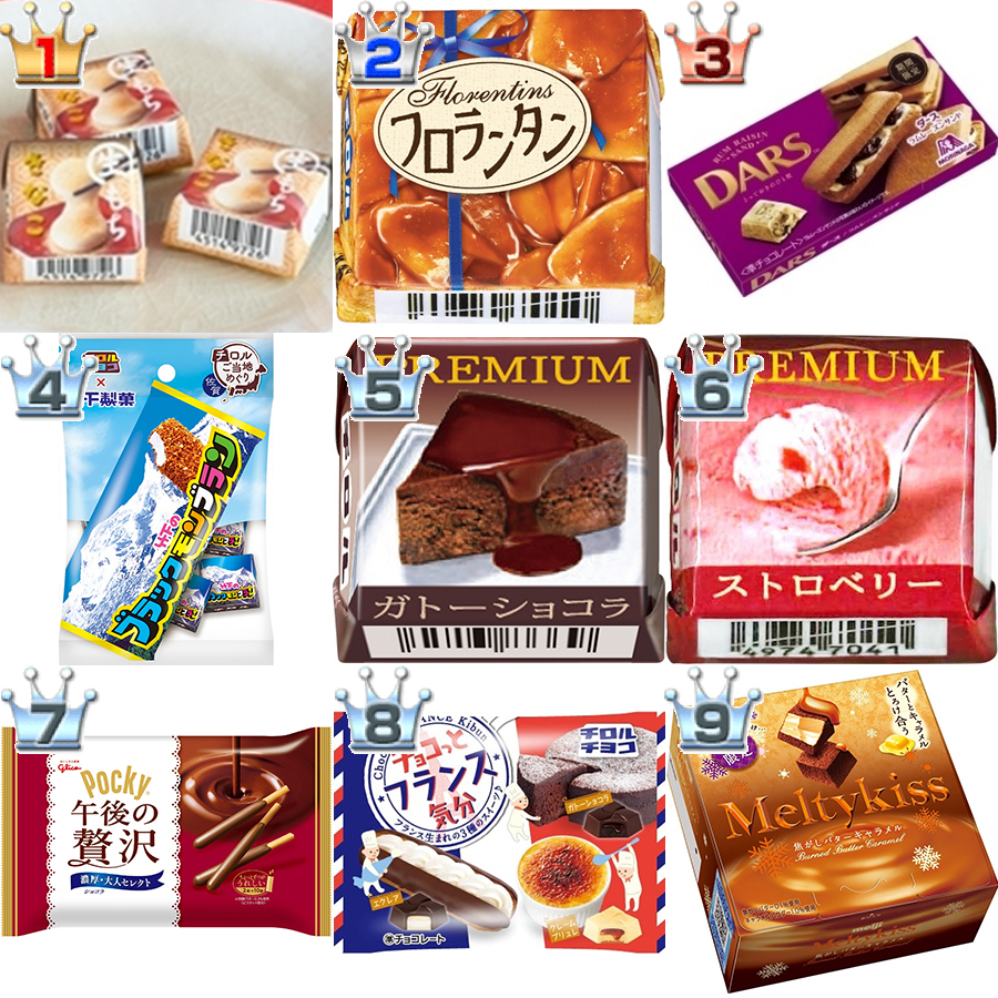 市販チョコの最高峰決定版！高級店レベルと噂の逸品を徹底比較