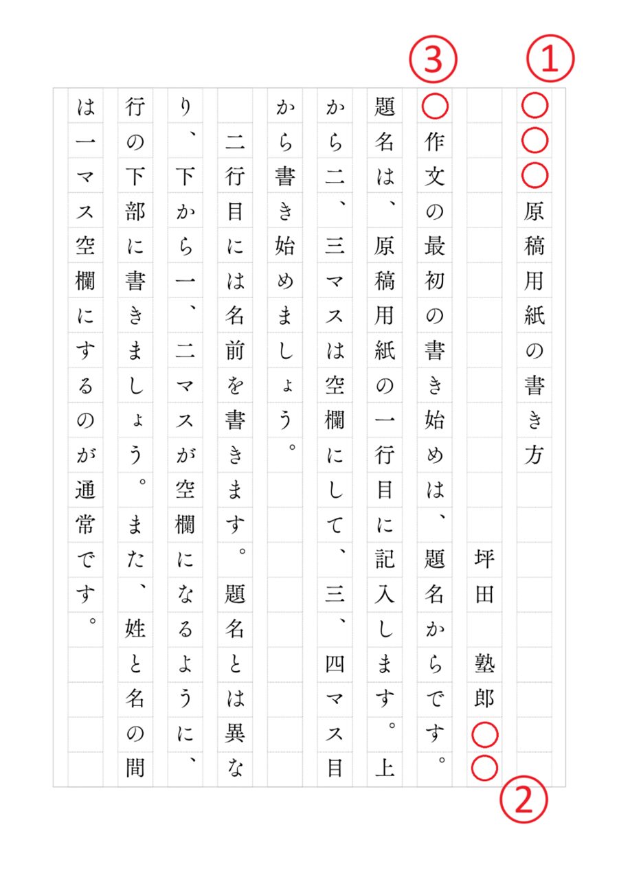 原稿用紙の書き方完全攻略！減点を防ぐ基本ルールと落とし穴の真相