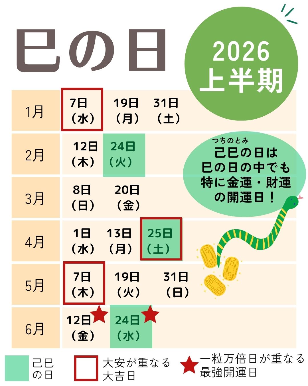 巳の日にやってはいけないNg行動とは？2026年吉日カレンダーと金運術