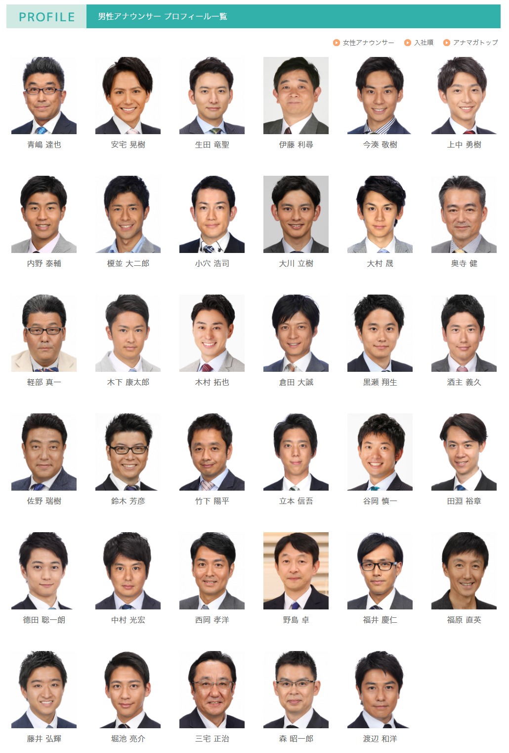 【2026年最新】フジテレビ男性アナ人気ランキング＆歴代エースの現在