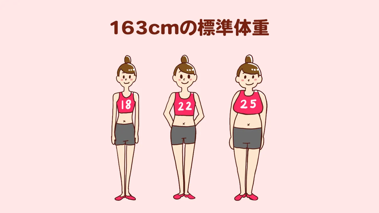 163Cmの平均体重は重い？美容・シンデレラ体重と見た目差の真相