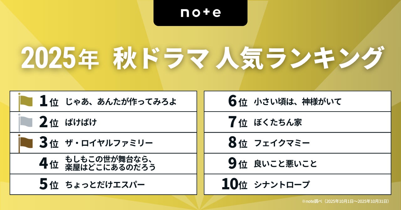 2026年秋ドラマ人気ランキング徹底解剖！視聴率と配信で選ぶ傑作