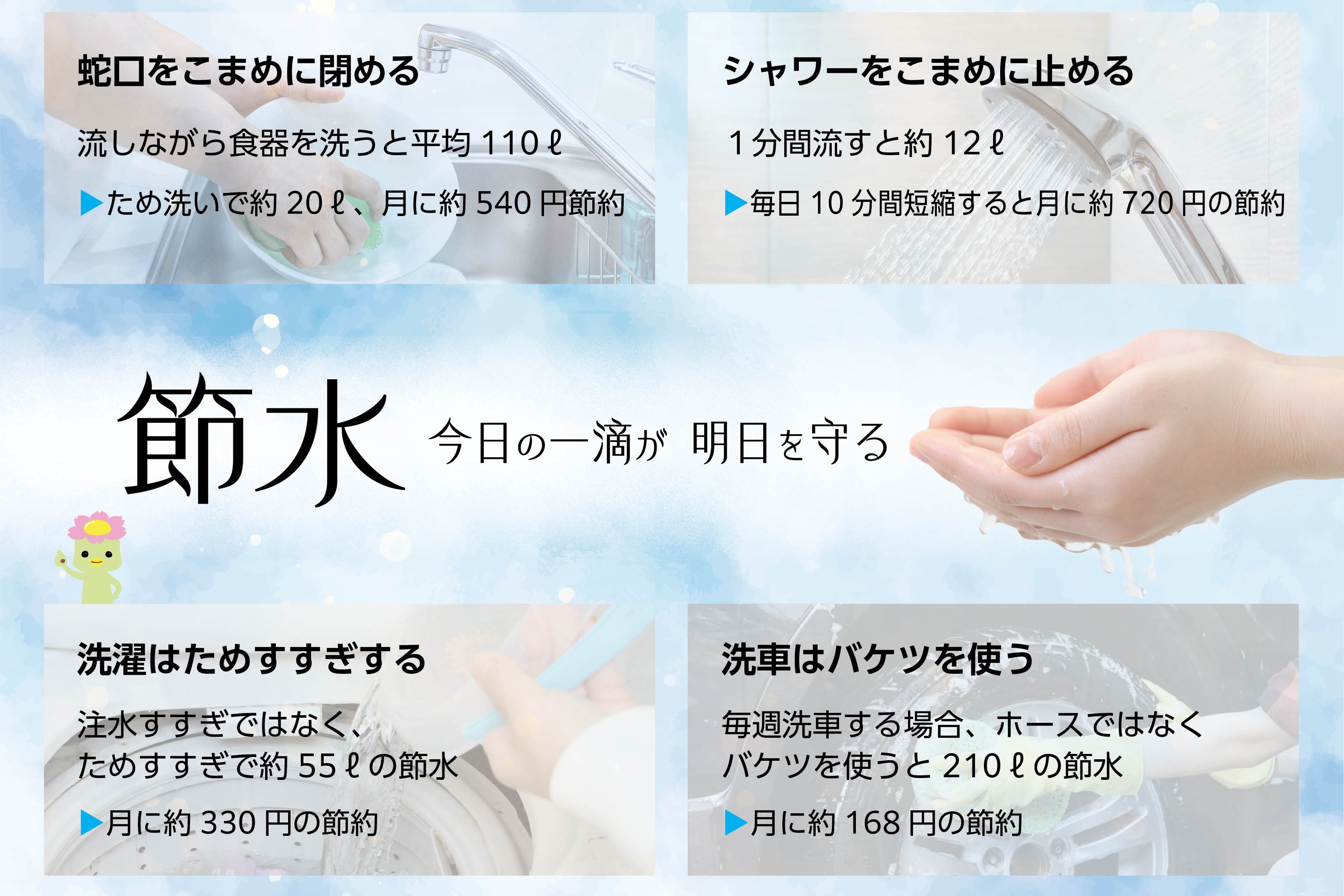 油木ダムの貯水率最新情報！渇水危機と取水制限の影響を徹底解説