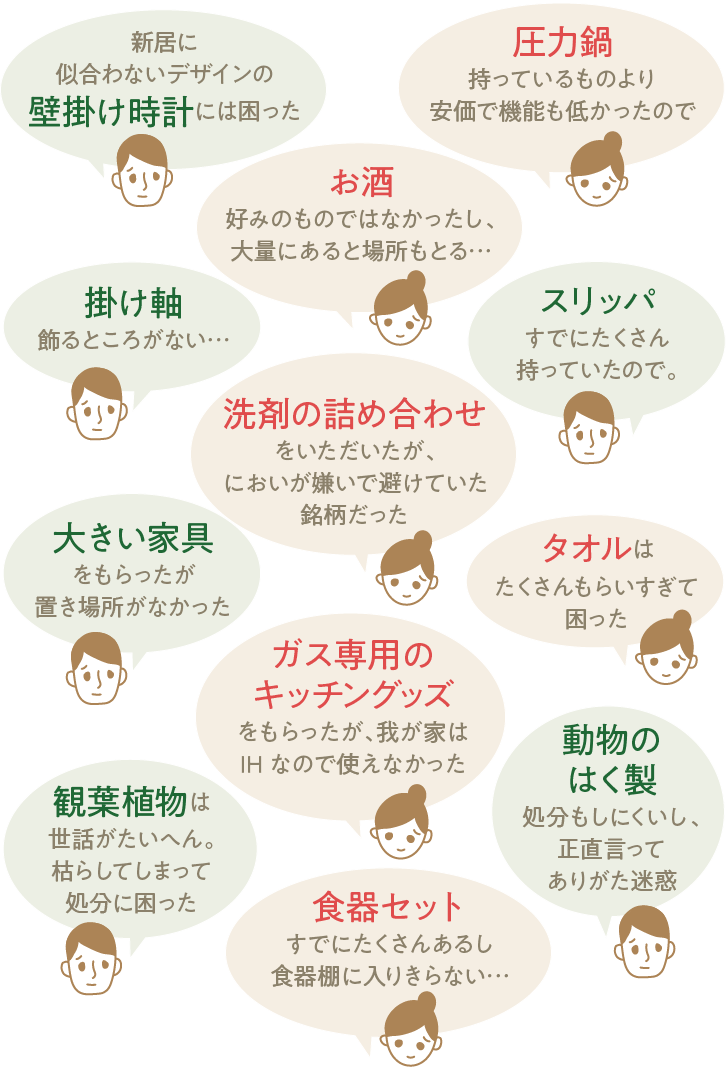 友達の引っ越し祝いで失敗しない！喜ばれる相場とNgギフト徹底解剖