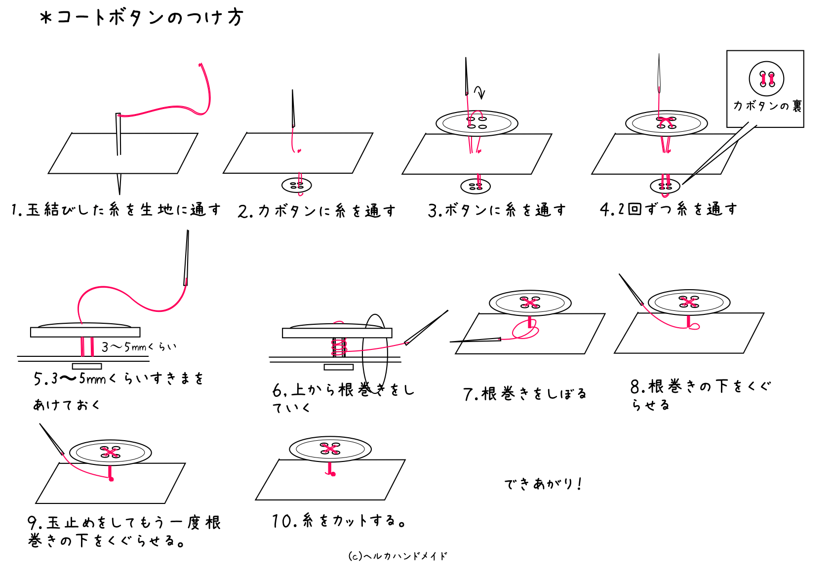 すぐ外れる原因を完全解剖！プロ直伝ボタンの縫い方と長持ちの極意
