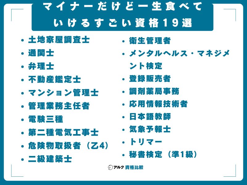 【速報】 マイナー だけど 一生 食べ て いける すごい 資格 19 本 経歴＆学歴まとめ 2026 #709