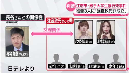 【話題】 江別 大学生 殺人事件 Wiki Tiktok話題の動画 #797